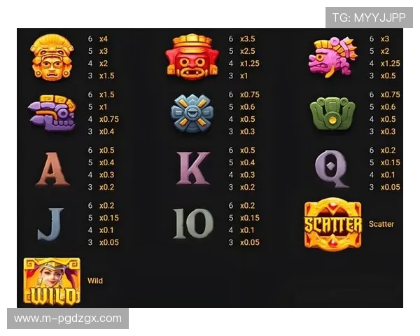 PG游戏下载大全最新更新，及时获取最新游戏资源，第一时间体验最新游戏内容